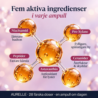 Aurelle Bright Essence – 28-dagars ampullkur med astaxanthin